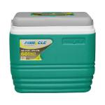 Термобоксы