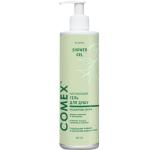 Гели для душа