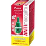 Жидкости для фумигаторов