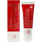 Зубные пасты