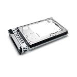 HDD для серверів