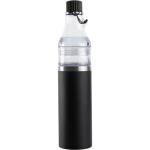 Термокружки