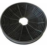 Угольные фильтры для вытяжек