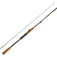 Удилище Favorite Skyline TZ NEW SKYTZ-702H 2.13m 15-45g Ex.Fast Фото