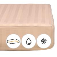 Наматрасник MirSon шерстянной Carmela Woollen Aloe Vera 249/2 80x160 Фото