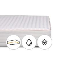 Наматрасник MirSon шерстянной DeLuxe Woollen Aloe Vera 246 70x130 см Фото