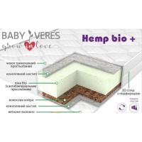 Матрац Верес Hemp Bio+ Aloe vera 190 х 90 х 22 см Фото