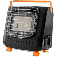 Газовый обогреватель Neo Tools 2.2кВт, 160г/год Фото