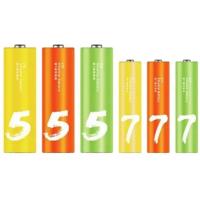 Батарейка CUKTECH AA+AAA rainbow alkaline battery (12*AA+12*AAA) Фото