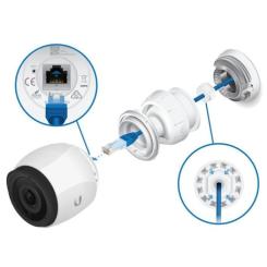 Камера видеонаблюдения Ubiquiti UVC-G3-PRO Фото 7