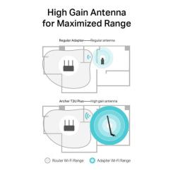 Сетевая карта Wi-Fi TP-Link ARCHER-T2U-PLUS Фото 7