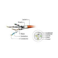 Патч-корд Cablexpert 5м S/FTP Cat 6A CU LSZH yellow Фото 2
