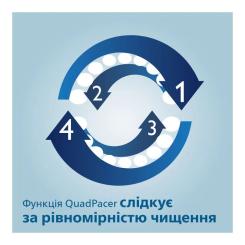 Электрическая зубная щетка Philips HX6803/04 Фото 10