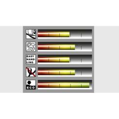 Поливочный шланг Karcher PriмoFlex 1/2 - 30 м Фото 2