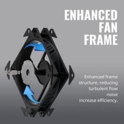 Кулер для корпуса CoolerMaster Master SickleFlow 120 ARGB Фото 4