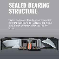 Кулер для корпуса CoolerMaster SickleFlow 120 3in1 ARGB Фото 8