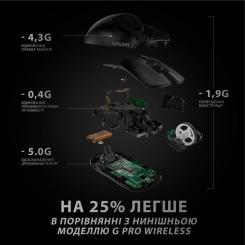 Мышка Logitech G Pro X Superlight Wireless Black Фото 6