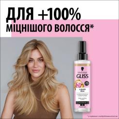 Кондиционер для волос Gliss экспресс Liquid Silk 200 мл Фото 1