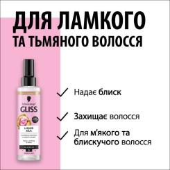 Кондиционер для волос Gliss экспресс Liquid Silk 200 мл Фото 3