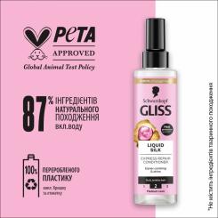 Кондиционер для волос Gliss экспресс Liquid Silk 200 мл Фото 4