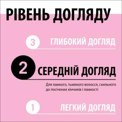 Кондиционер для волос Gliss экспресс Liquid Silk 200 мл Фото 5