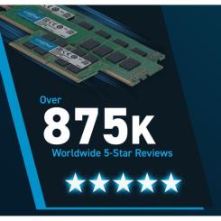 Модуль памяти для компьютера Micron DDR5 32GB 4800 MHz Фото 5