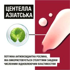 Лосьон для тела Neutrogena Інтенсивне відновлення 250 мл Фото 2