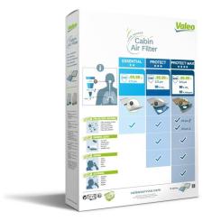 Фильтр салона Valeo 715579 Фото 2