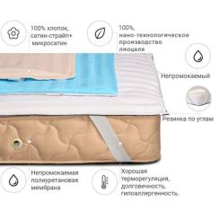 Наматрасник MirSon Carmela Тенсель (Modal) Waterproof 317/2 200x200 с Фото 1