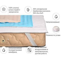 Наматрасник MirSon бамбуковый Royal Bamboo Waterproof 287/3 90x200 см Фото 1