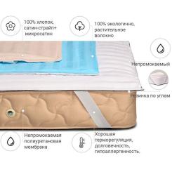 Наматрасник MirSon хлопковый Carmela Waterproof Cotton 272/2 90x200 с Фото 1