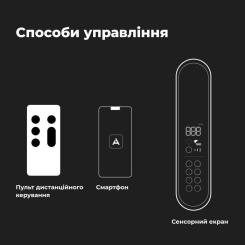 Воздухоочиститель AENO AP2S Фото 11