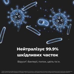 Воздухоочиститель AENO AP2S Фото 6