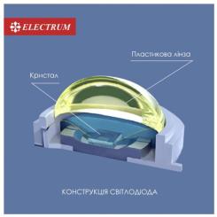 Светильник Electrum RIO- 12 4000 Фото 3