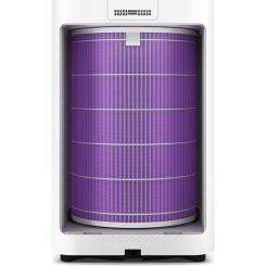 Фильтр для увлажнителя воздуха Xiaomi Mi Air Purifier (Antibacterial) Фото 2