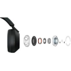 Наушники Sony WH-1000XM5 Black Фото 8