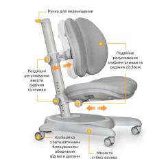 Детское кресло Mealux Ortoback Duo Grey Фото 1