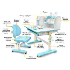 Парта со стулом Evo-kids Panda XL blue Фото 1