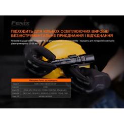 Крепление для фонаря Fenix ALD-05 Фото 6