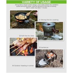 Горелка BRS Твердопаливний BRS-116 Фото 6