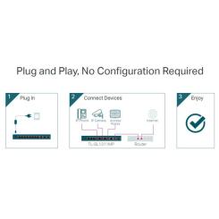 Коммутатор сетевой TP-Link TL-SL1311MP Фото 3