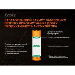 Аккумулятор Fenix 21700 V2.0 Фото 5