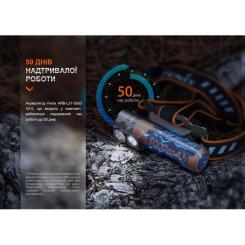 Фонарь Fenix HM71R Фото 9