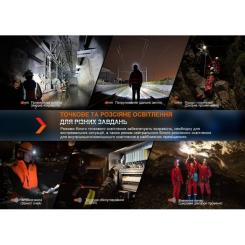 Фонарь Fenix HM71R Фото 6