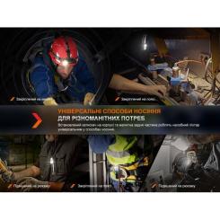 Фонарь Fenix HM71R Фото 8