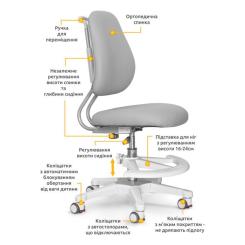 Детское кресло ErgoKids Mio Ergo Lite Grey Фото 2