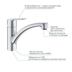 Смеситель Grohe QuickFix UA202301KE Фото 7