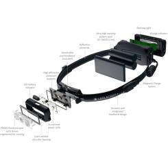 Фонарь LedLenser NEO 9R Blue Фото 5