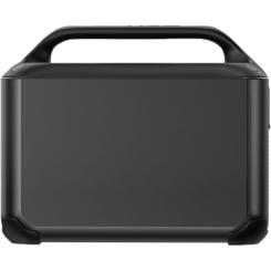 Зарядная станция Ugreen GS1200, 1024Wh Фото 4