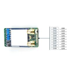 Видеоприемник (VRX) Skyzone 1.2G RX Diversity Receiver Фото 2